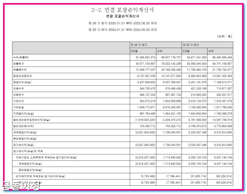 제주반도체 주가, 현금흐름 악화 속 투자 타이밍은?