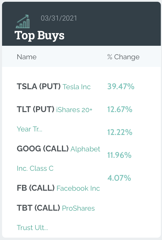 마이클버리 포트폴리오