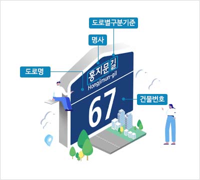 관할 주민센터 동사무소 찾기 - 도로명주소 검색 조회