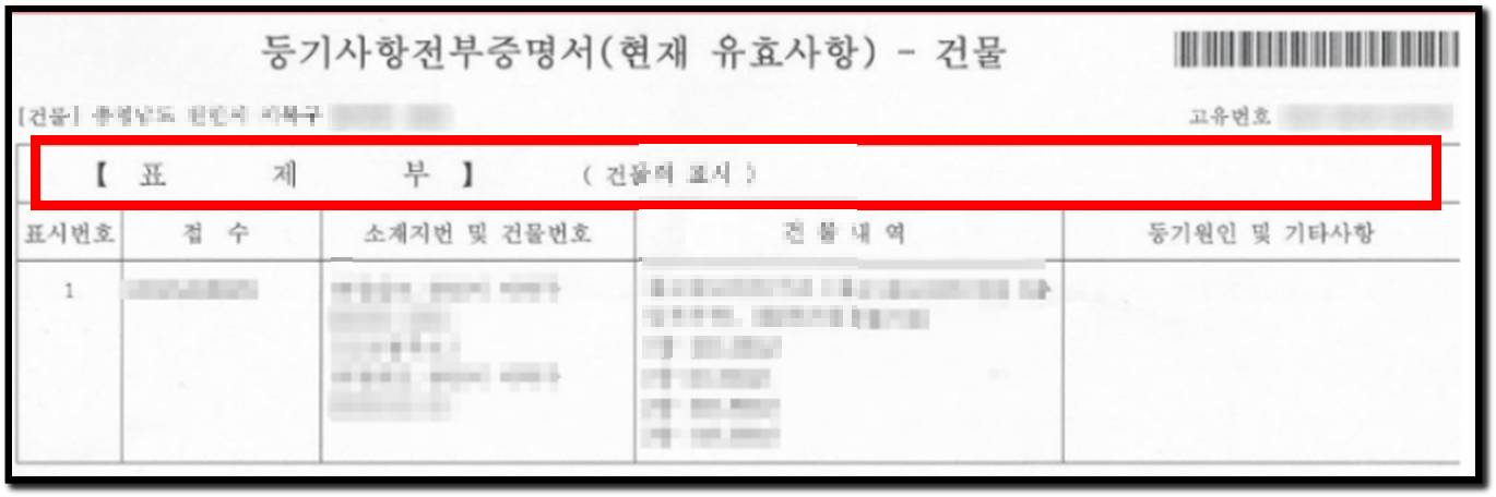 등기부등본-보는방법1