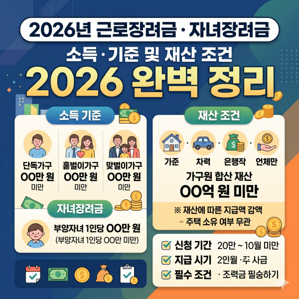 2026년 근로장려금 자녀장려금 소득 기준 및 재산 조건 자격 요건 완벽 정리