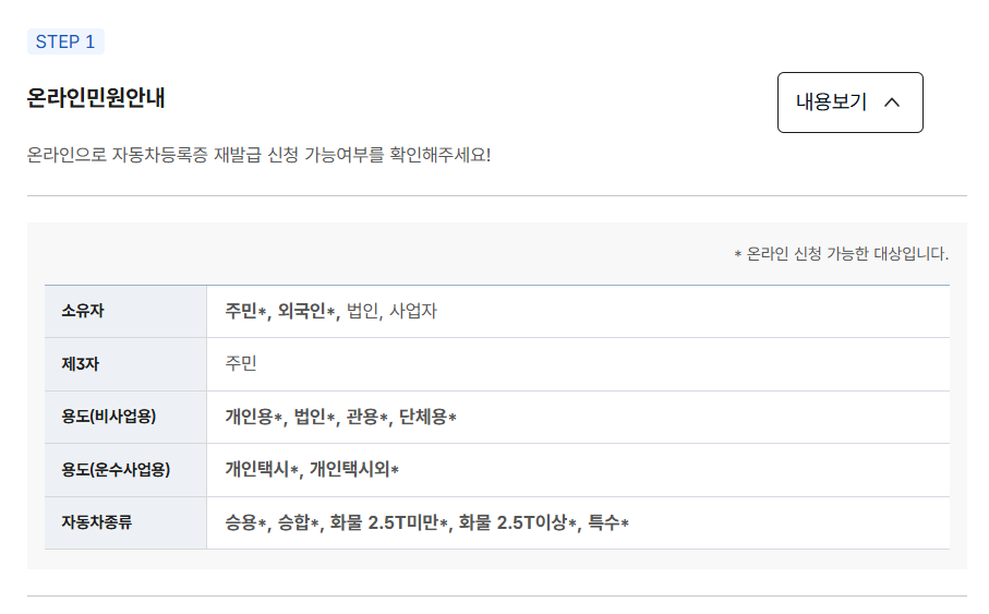 자동차 등록증 재발급 총정리 놓치면 과태료 폭탄