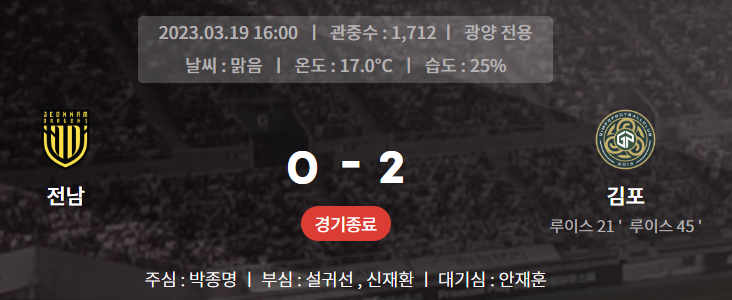 2023시즌 K리그2 4라운드 전남 김포 경기결과