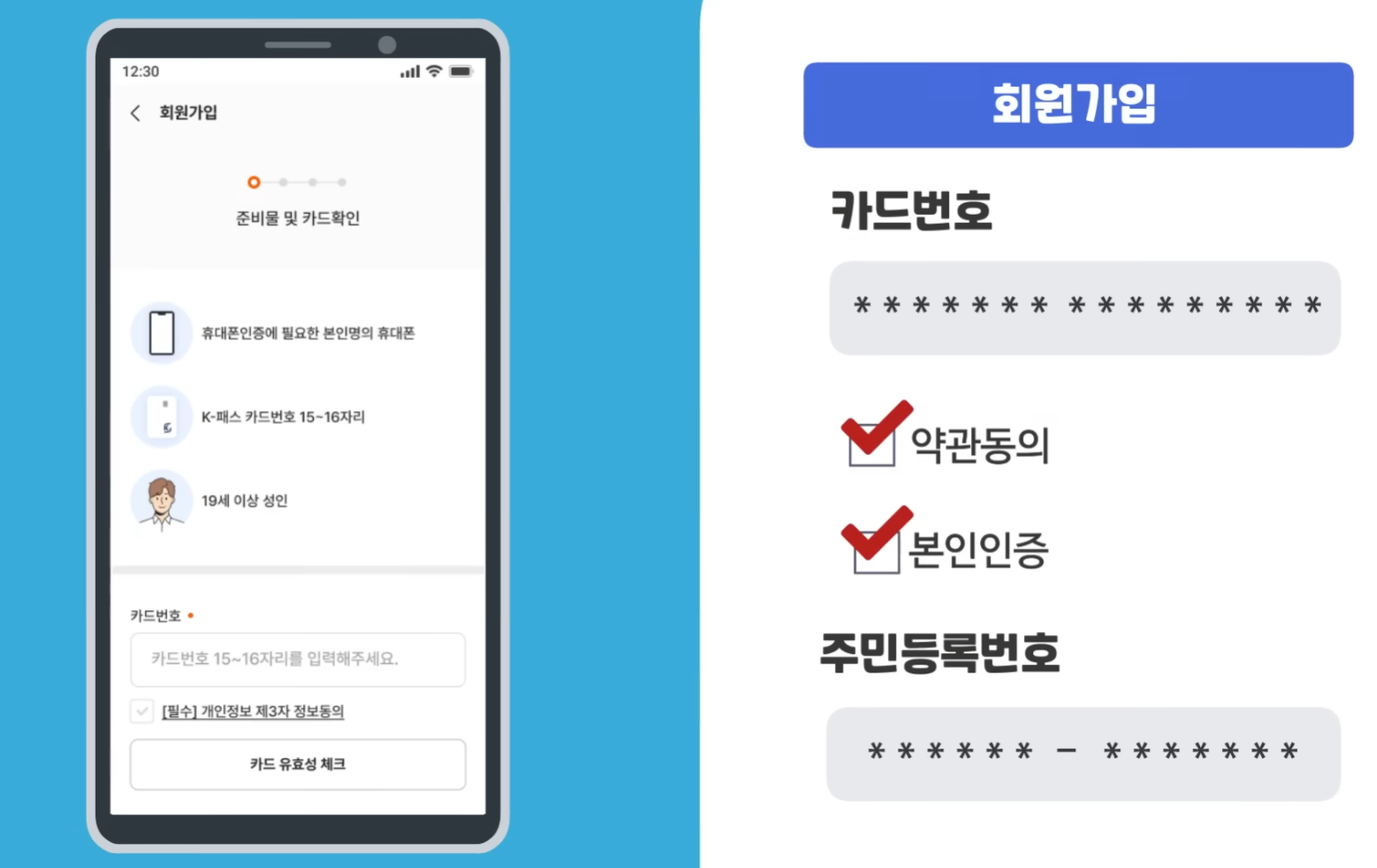 K-패스 교통카드 신청, 발급 방법, 혜택 및 전환신청