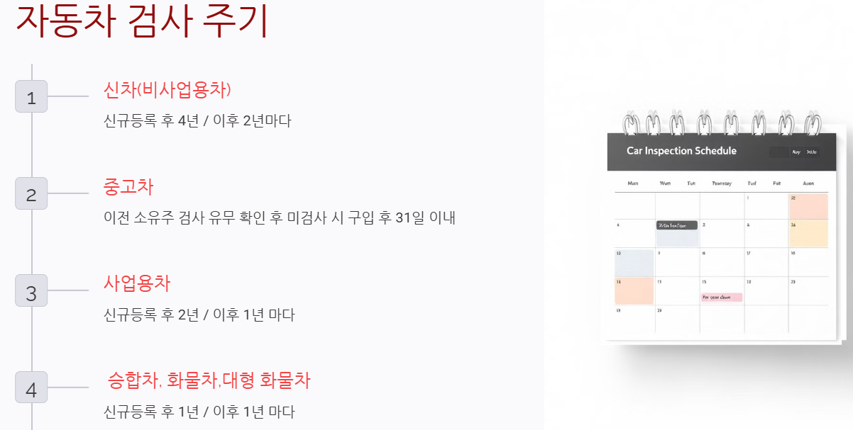 자동차 검사 주기