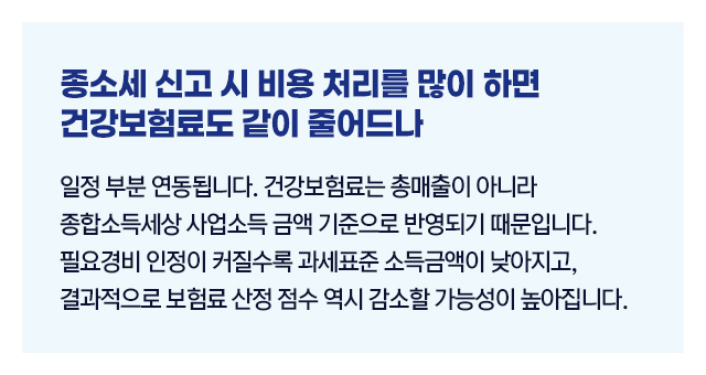 프리랜서건강보험료2