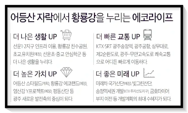주변 인프라 정리
