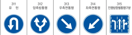 교통안전표지판