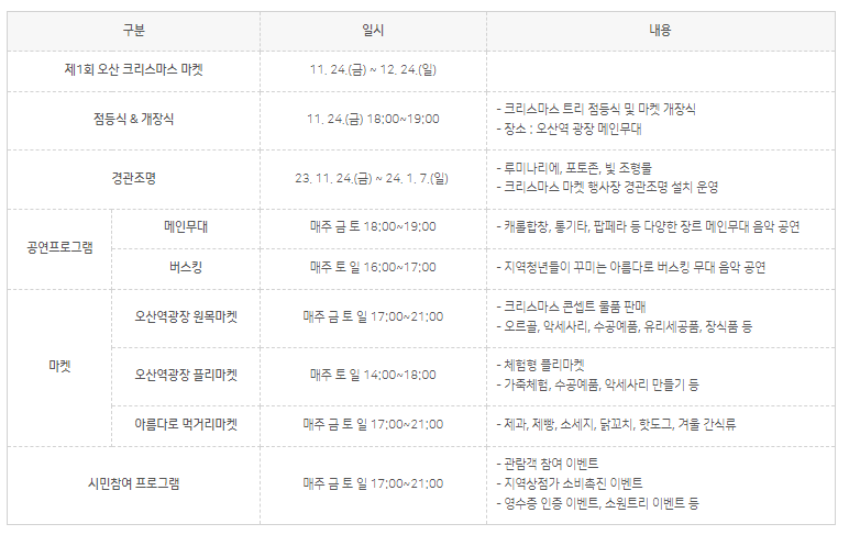 오산 크리스마스 마켓