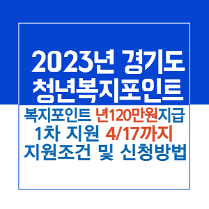 제목_경기도_청년_복지포인트