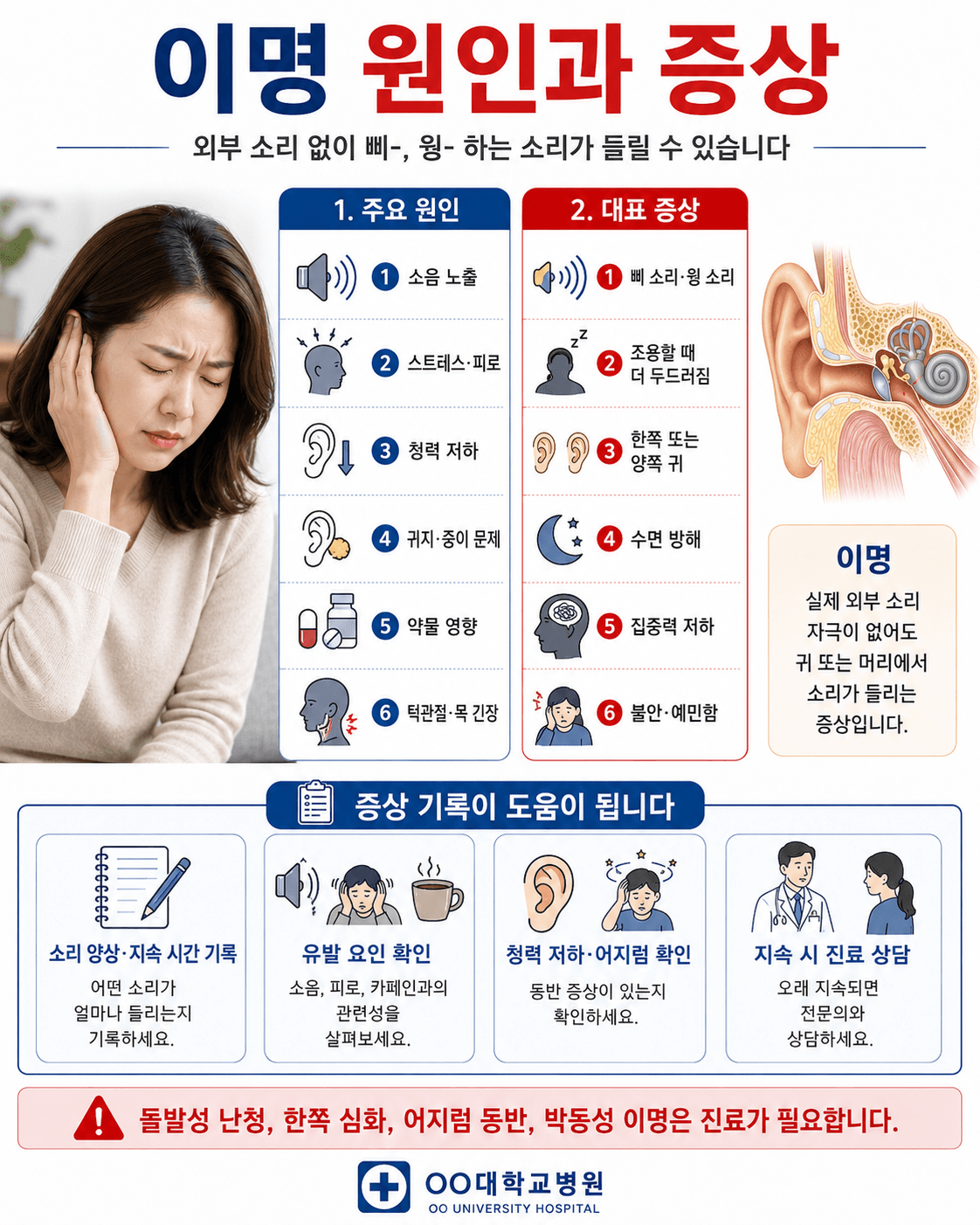 이명 원인과 증상
