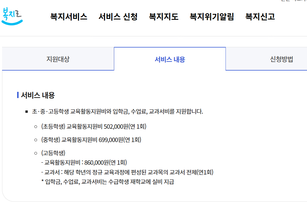 교육급여 지원내용