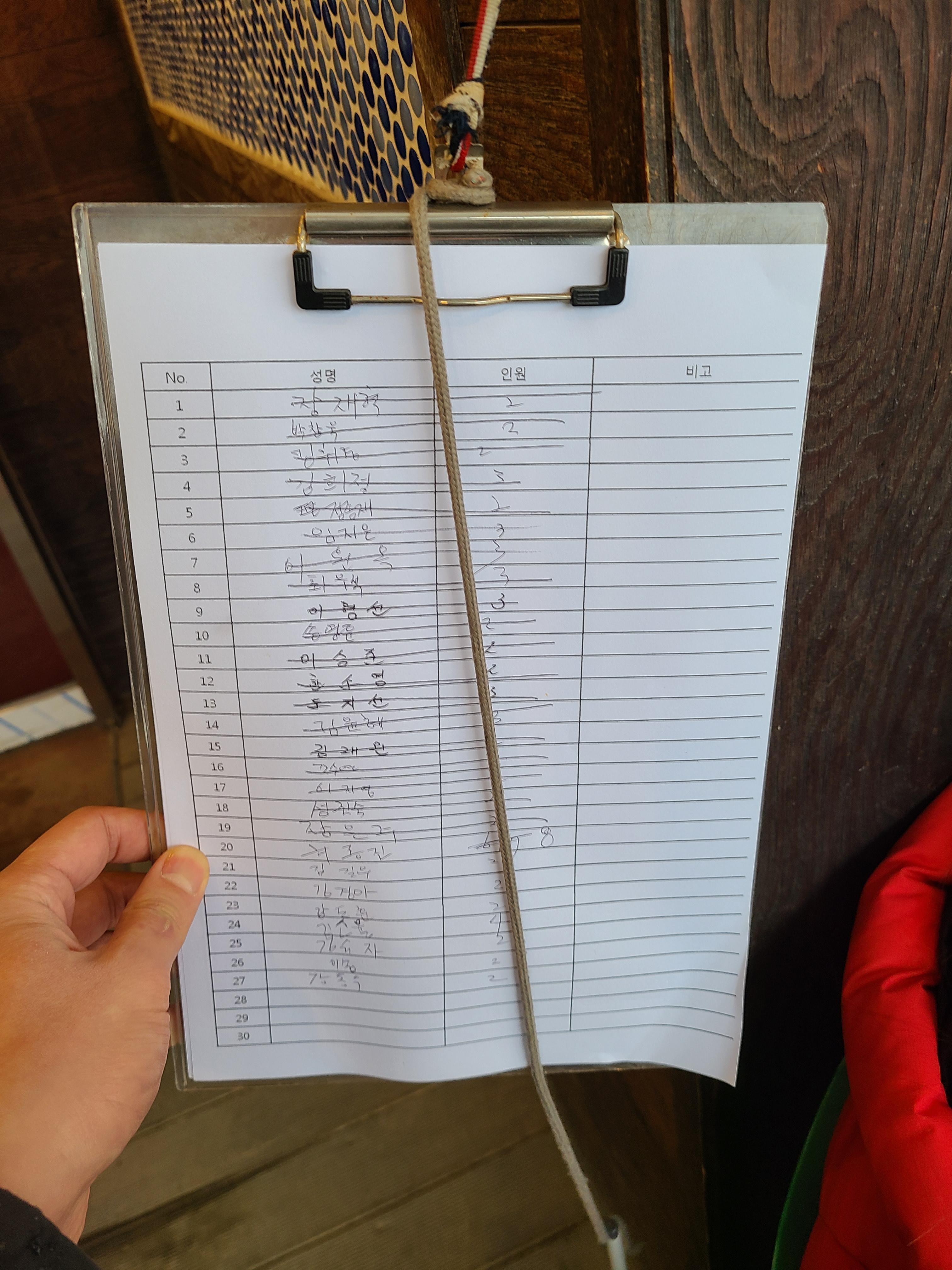 a waiting list