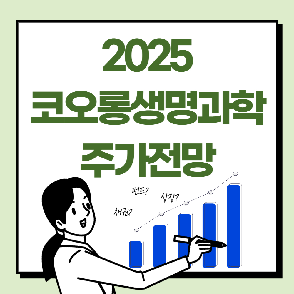 코오롱생명과학 주가 전망