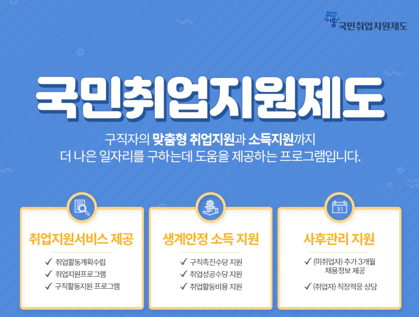 국민취업지원제도 안내