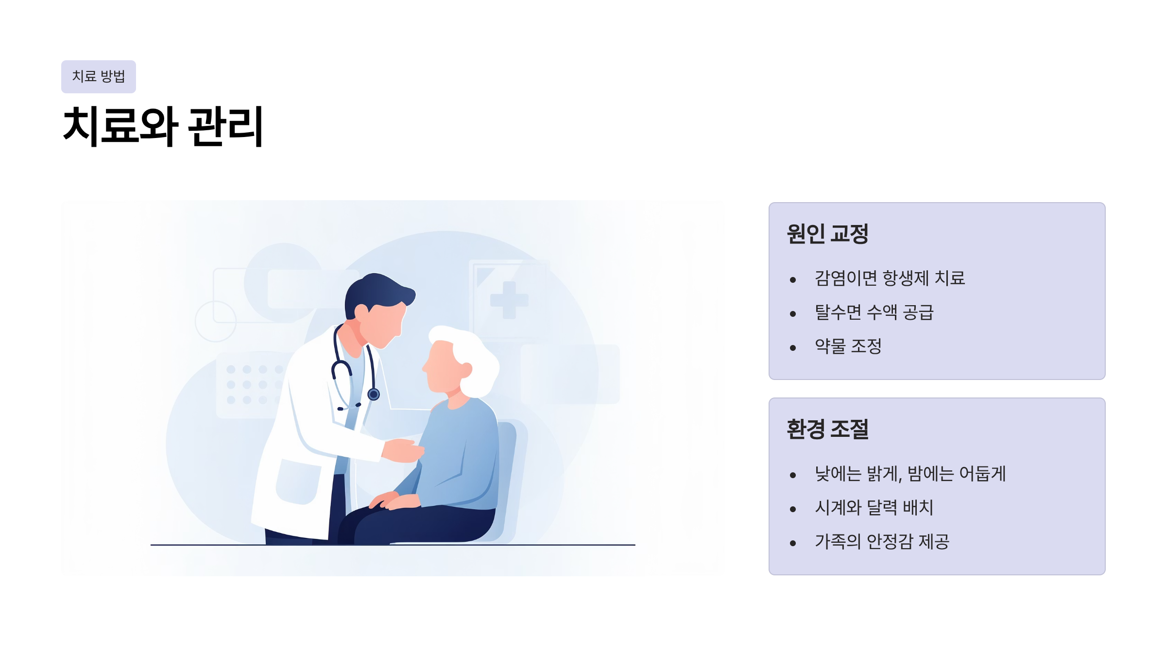 섬망 증세란?