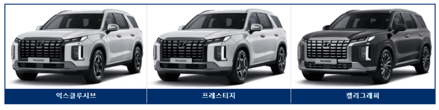 팰리세이드 중고차 가격 시세표 ❘ 18-22년 중고 시세