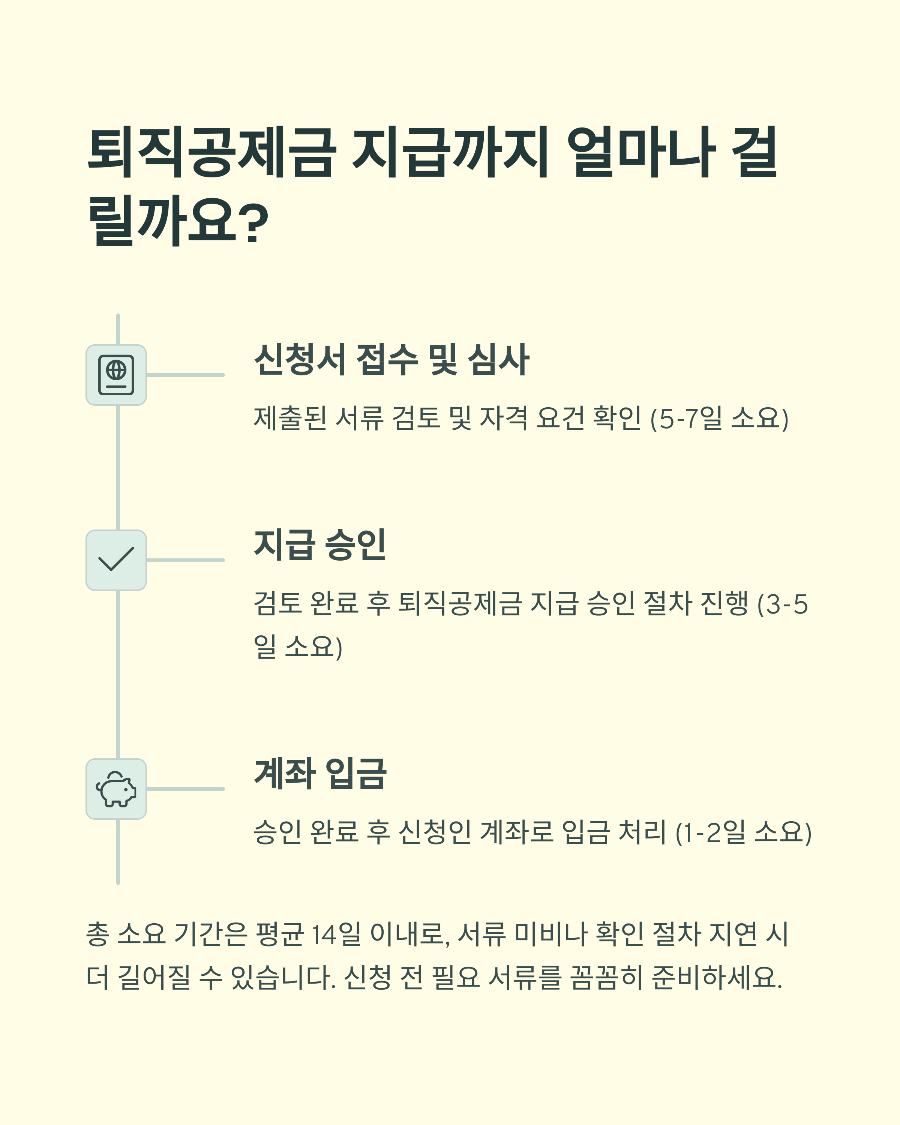 건설근로자 퇴직공제금 수령 조건과 절차&amp;#44; 쉽게 이해하기!