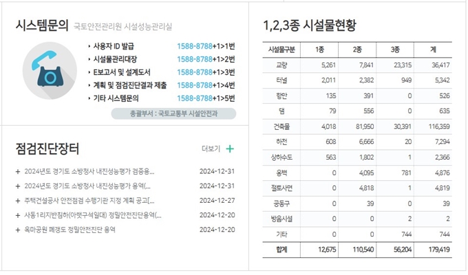시설물통합정보시스템 이용방법