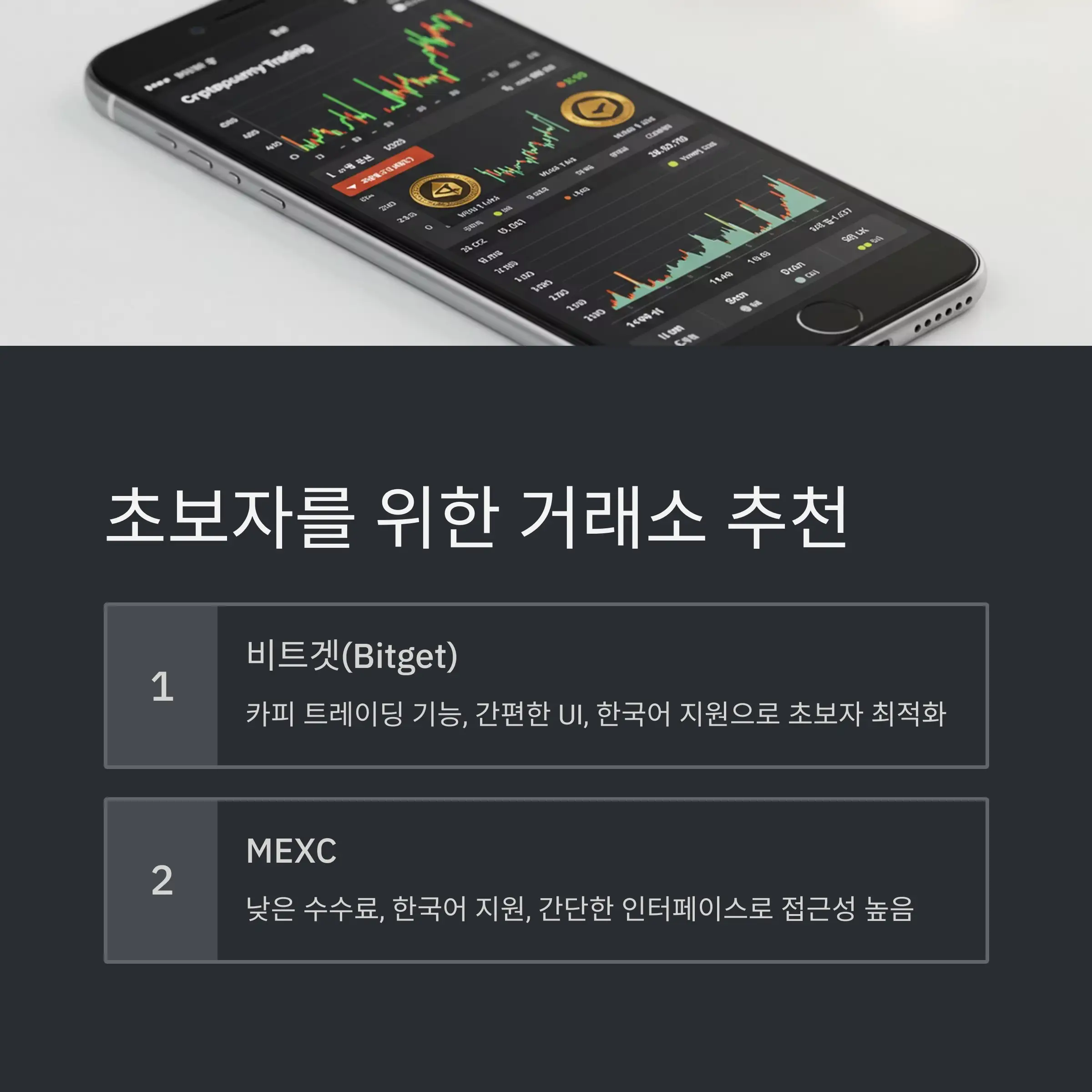 📊 주요 선물거래소 상세 분석