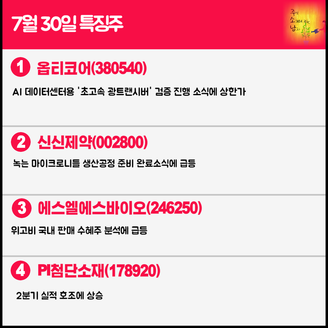 7월 30일 오늘의 특징주