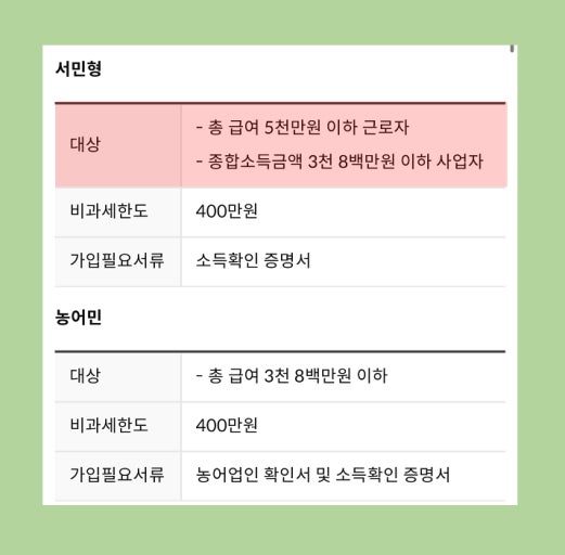 ISA(개인종합자산관리계좌)