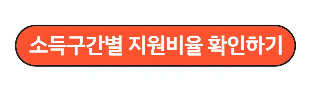 소득구간별 지원율 확인하기