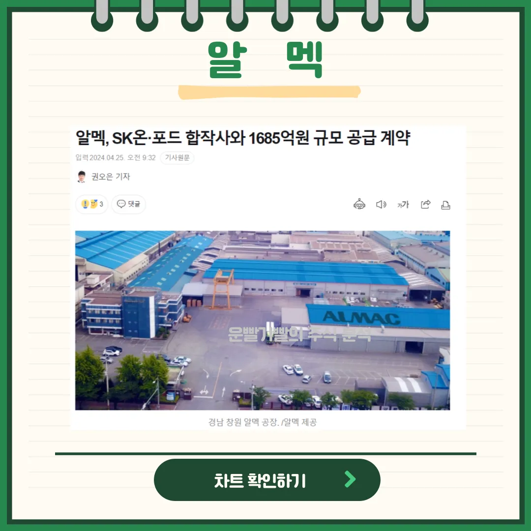 알멕 뉴스