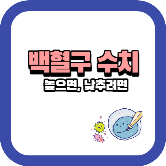 백혈구 수치