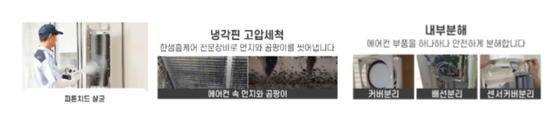 에어컨 청소비용 업체 추천