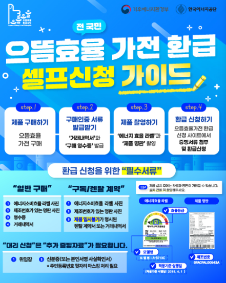 가전제품 1등급 환급 신청 방법 준비 서류 대상및조건 꿀팁 총정리