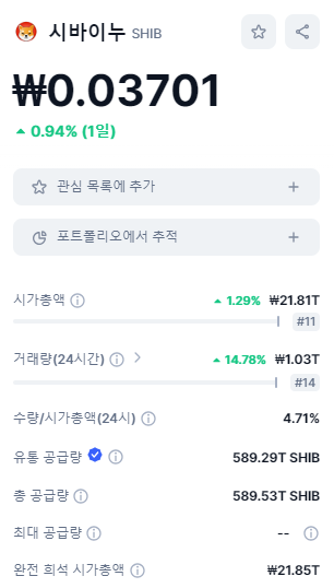 코인마켓캡 시바이누 소개