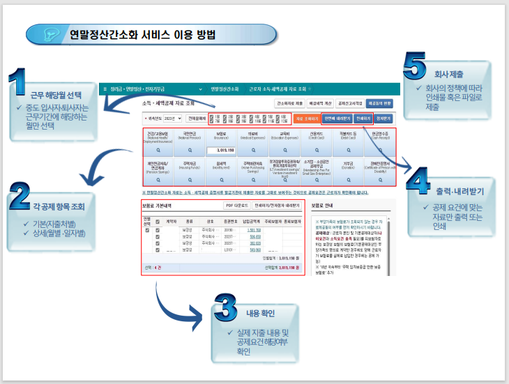 연말정산 간소화 서비스 이용방법
