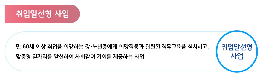 취업알선형 사업 안내