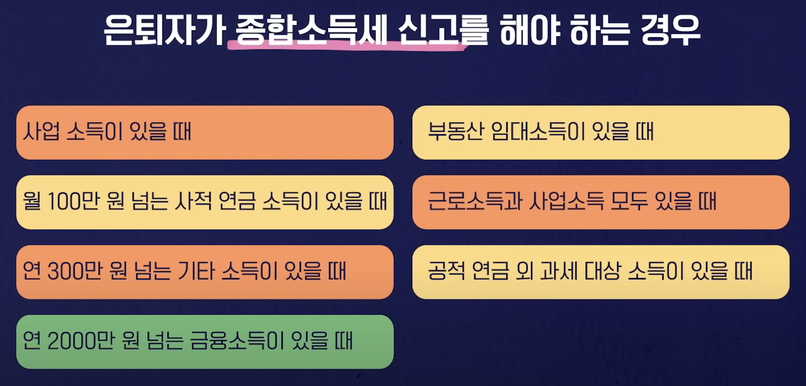 은퇴자가 종합소득세를 신고해야 하는 경우