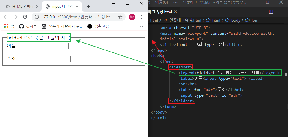 fieldset legend 태그 사용 예시 이미지