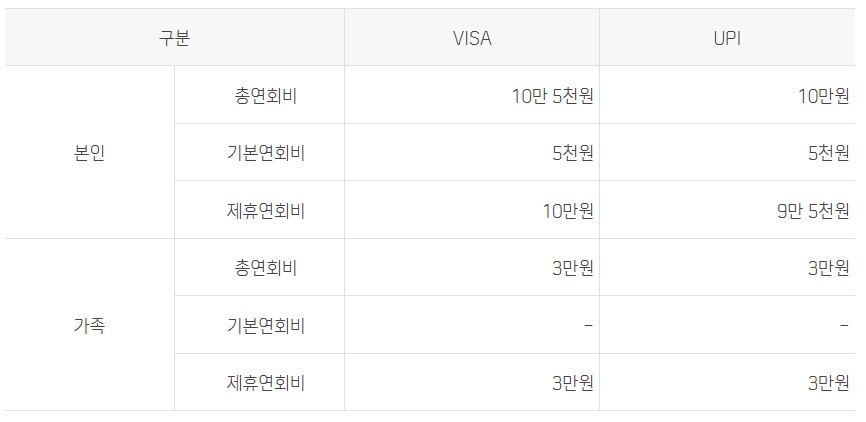 신용카드 추천 신한 레이디클래식_07