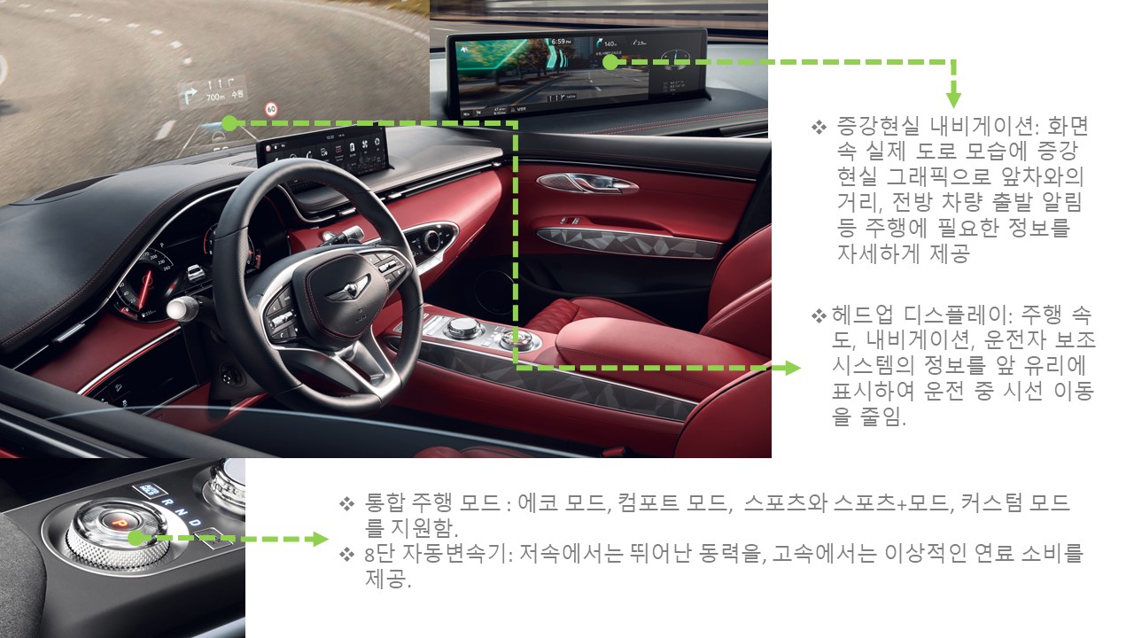 2024 GV70 실내 편의 기능