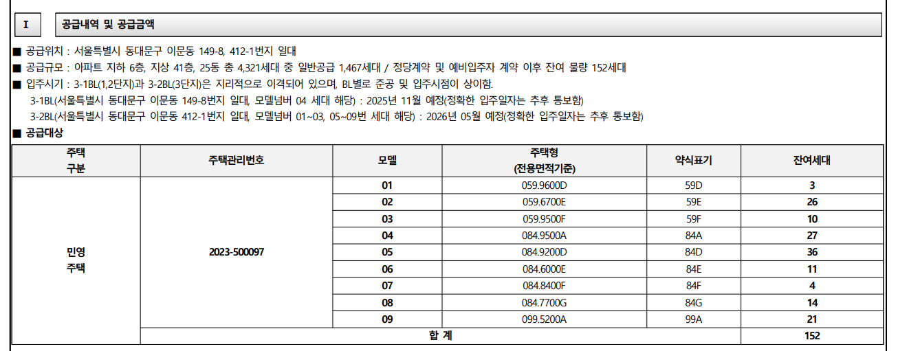이문아이파크자이 무순위 공급