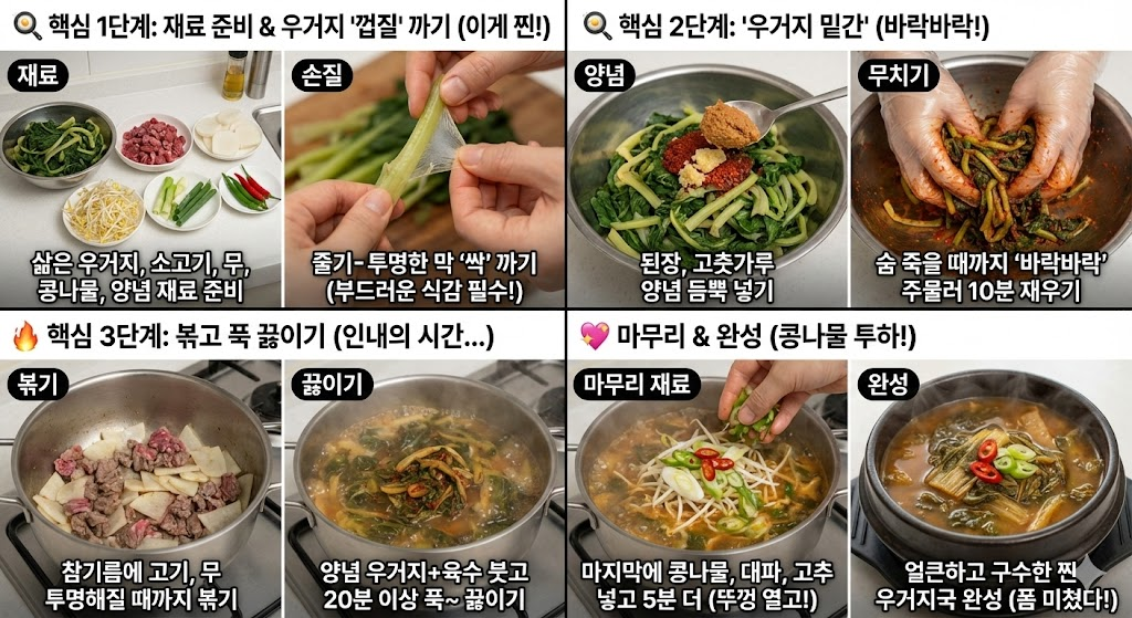 우거지해장국 맛있게 끓이는법