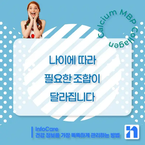 칼슘, MBP, 콜라겐 효능, 효과 비교