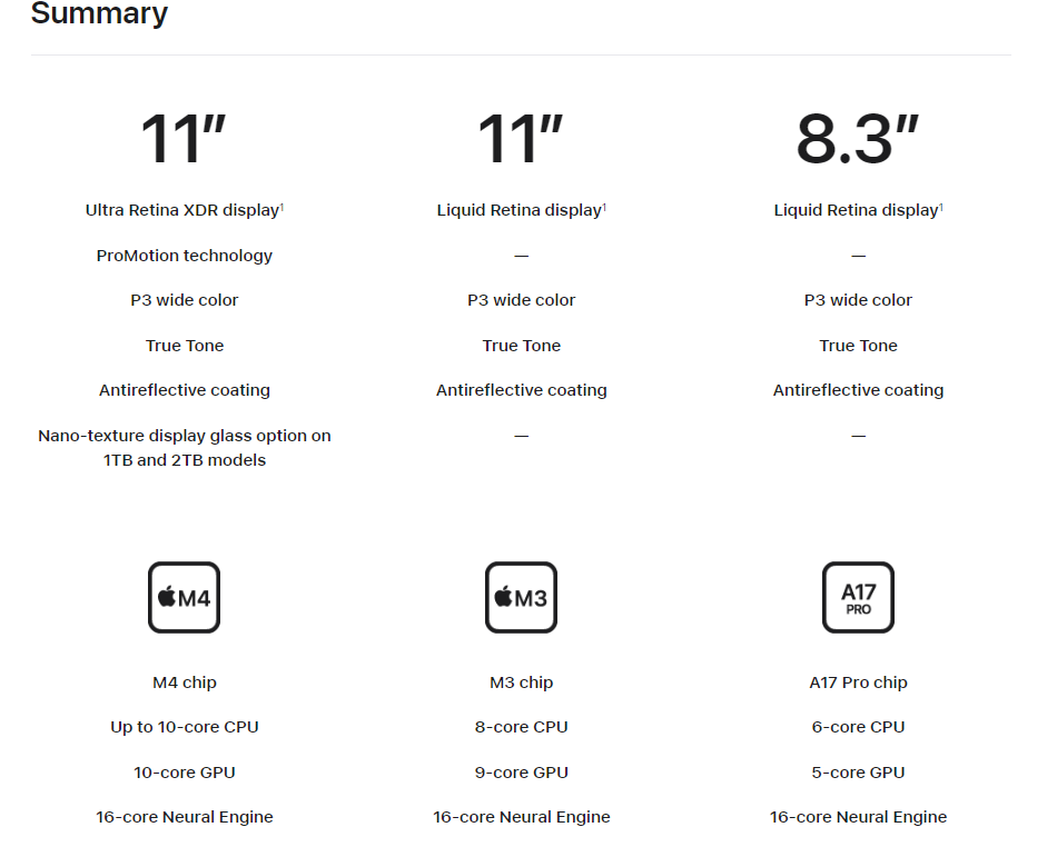 apple 사이트 캡쳐