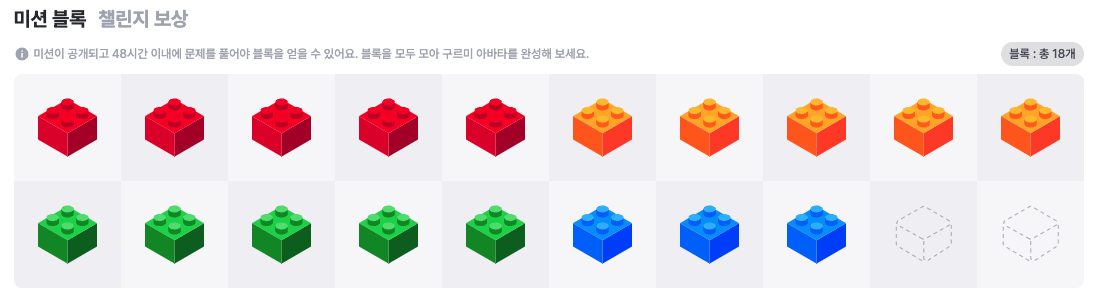 구름톤 챌린지 18일차 미션 블록 현황이다.