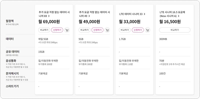 LG-시니어-요금제
