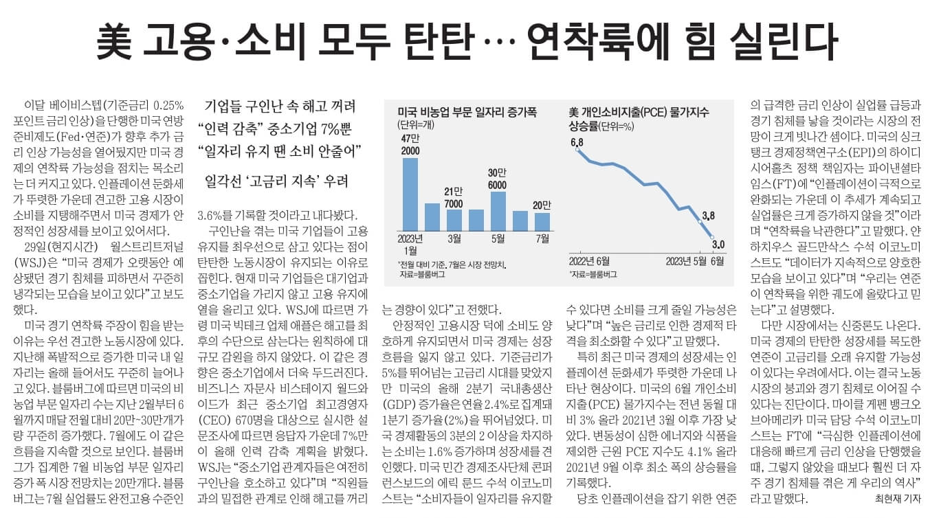 7월31일 월 신문스크랩20