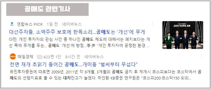 공매도-관련기사