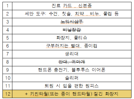 수술전-입원-준비물리스트