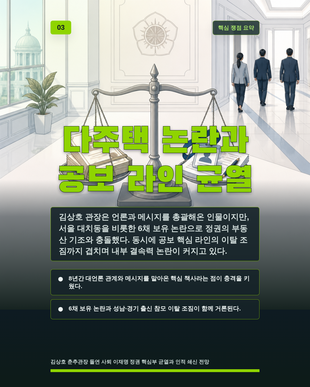 다주택 논란과 공보 라인 균열