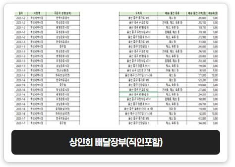 상인회 배달장부