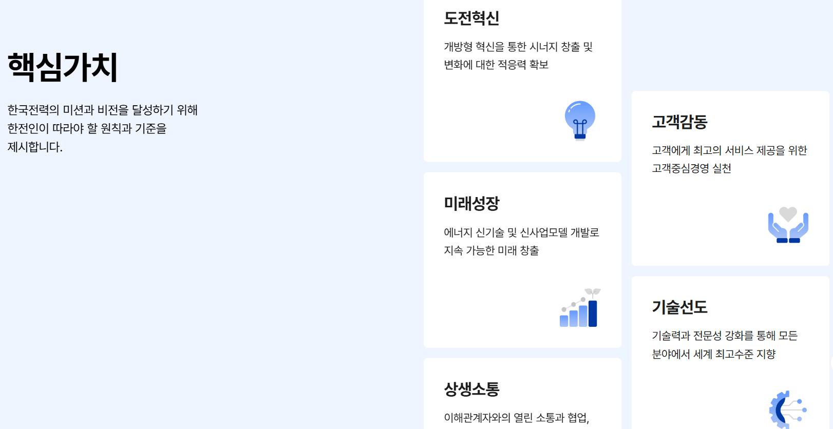 메이저 공기업 연봉 순위 TOP 5 (13)